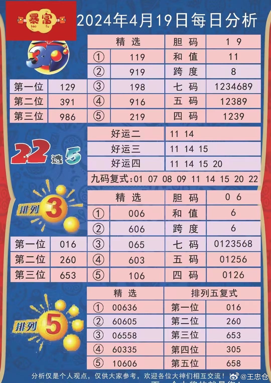 494949澳门今晚开什么|精选资料解析大全