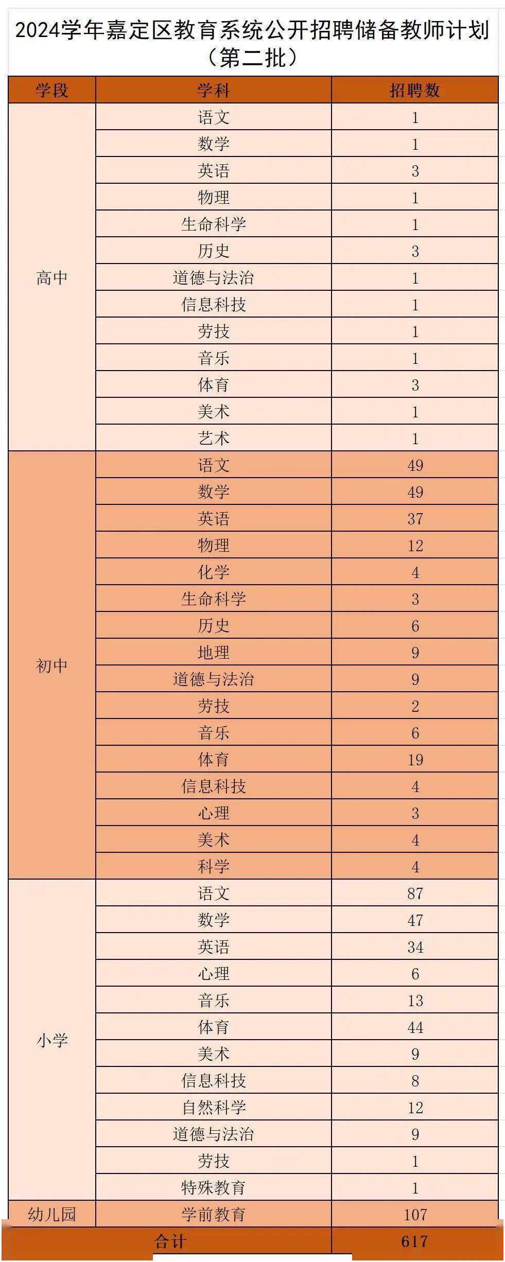 2024年澳门正版资料最新版本|精选资料解析大全