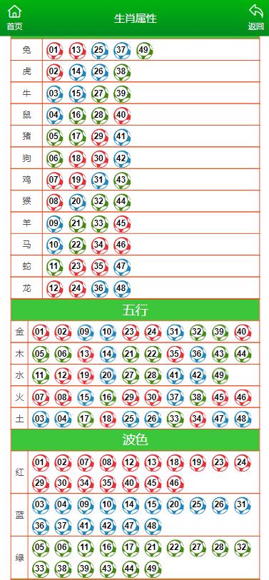百科 第318页