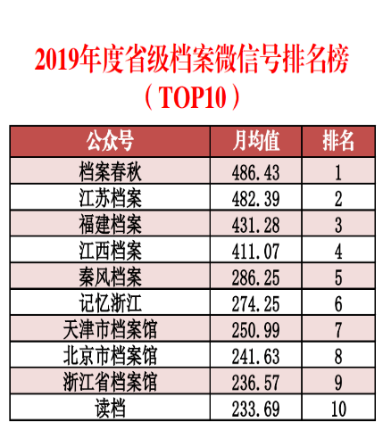香港单双资料免费公开|精选资料解析大全