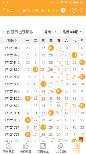 7777788888奥门跑跑马|精选资料解析大全