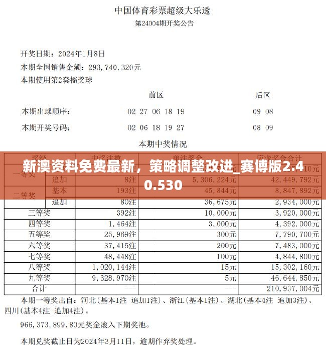 财经 第297页