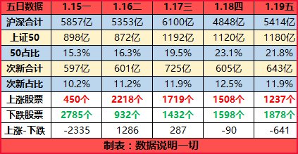 最精准的三肖三码资料|精选资料解析大全