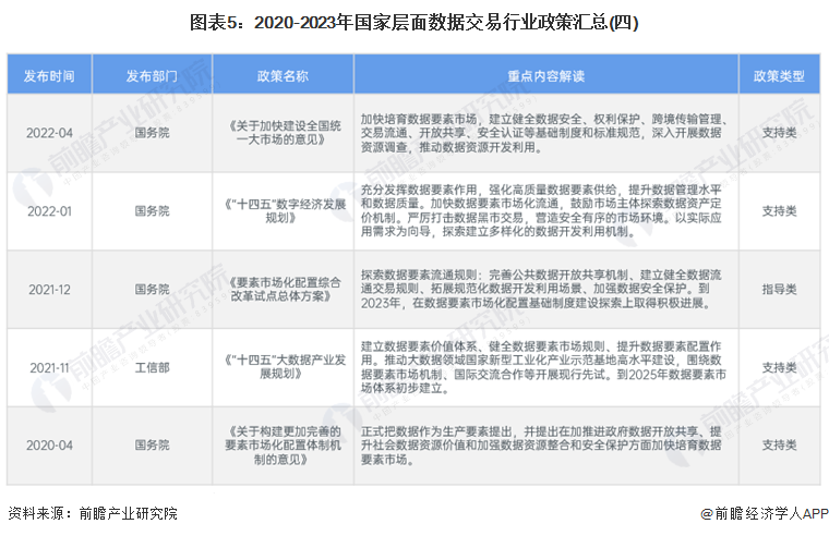 2024年正版资料免费大全功能介绍|精选资料解析大全