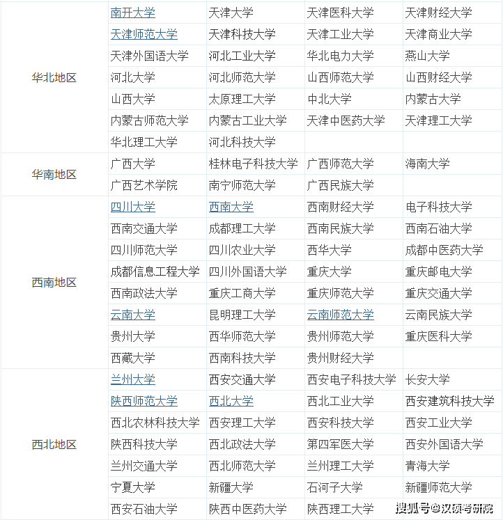 2024新奥资料免费49图库|精选资料解析大全