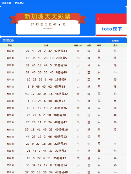 新澳门天天开彩最快查询结果|精选资料解析大全