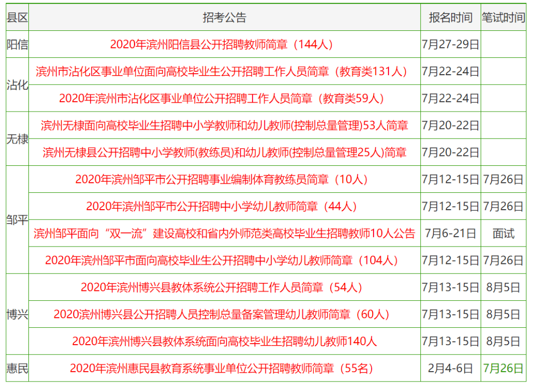 香港6合开奖结果+开奖记录今晚|精选资料解析大全