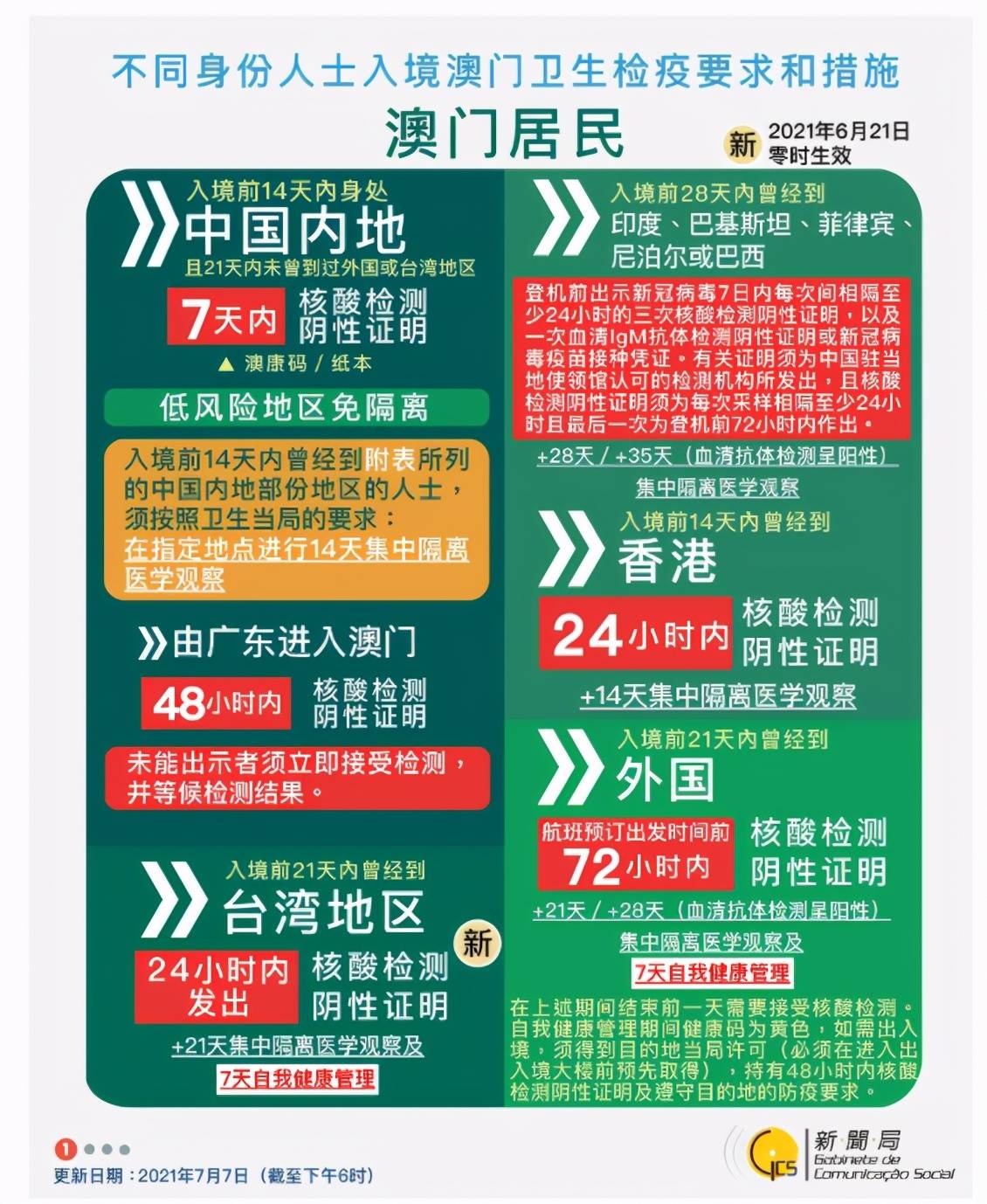 新澳门免费资料大全在线查看|精选资料解析大全