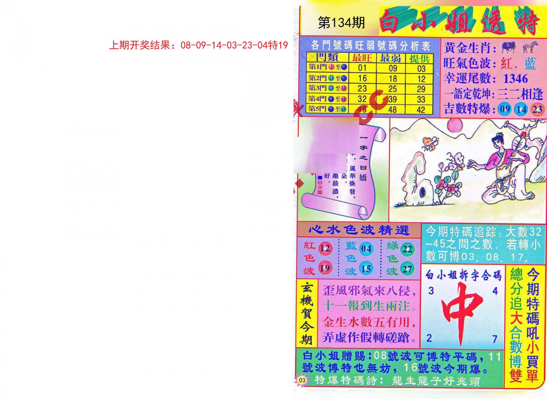 资讯 第263页