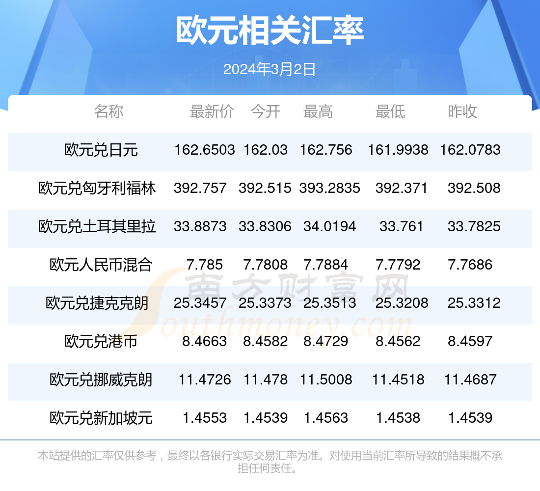 新澳好彩资料免费提供|精选资料解析大全