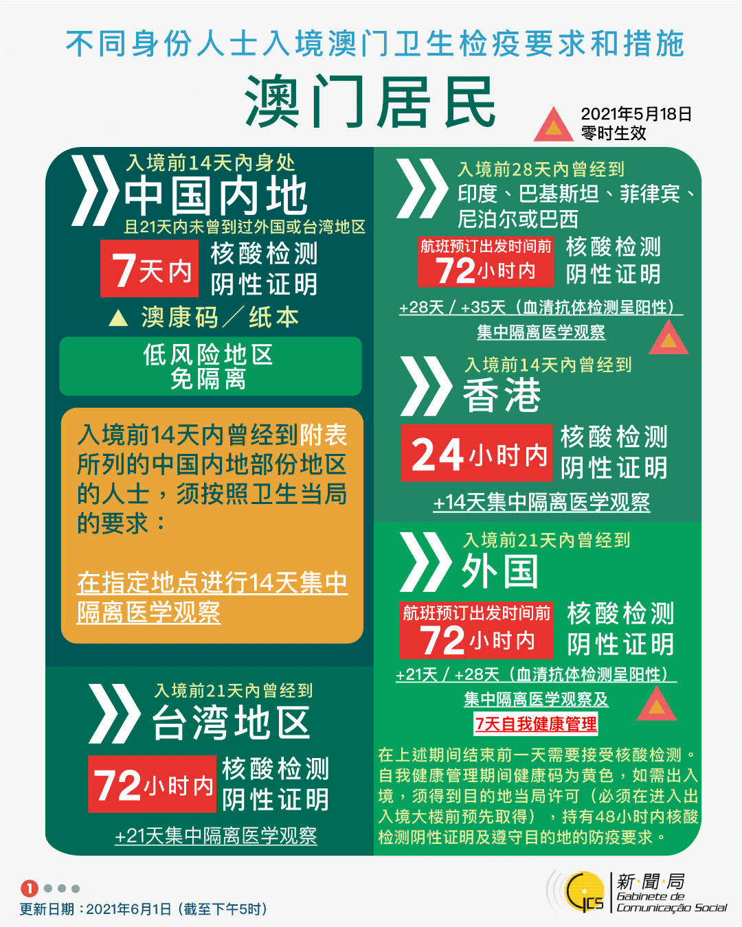 新澳资料正版免费资料|精选资料解析大全