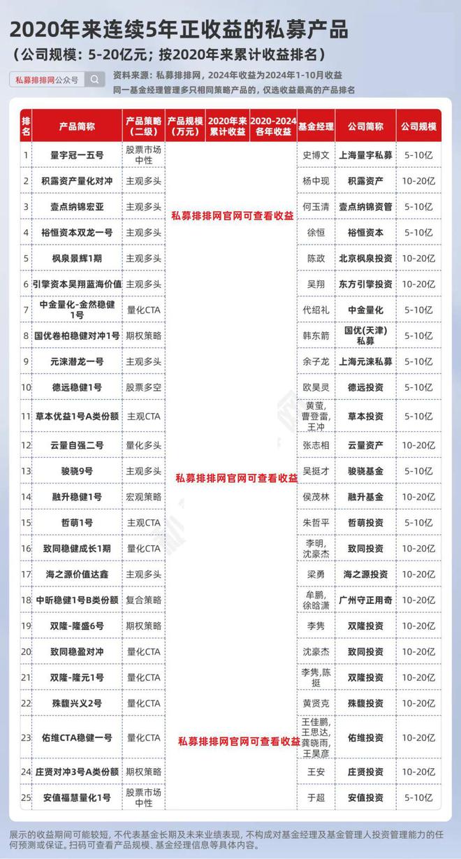 正版资料免费资料大全九点半|精选资料解析大全