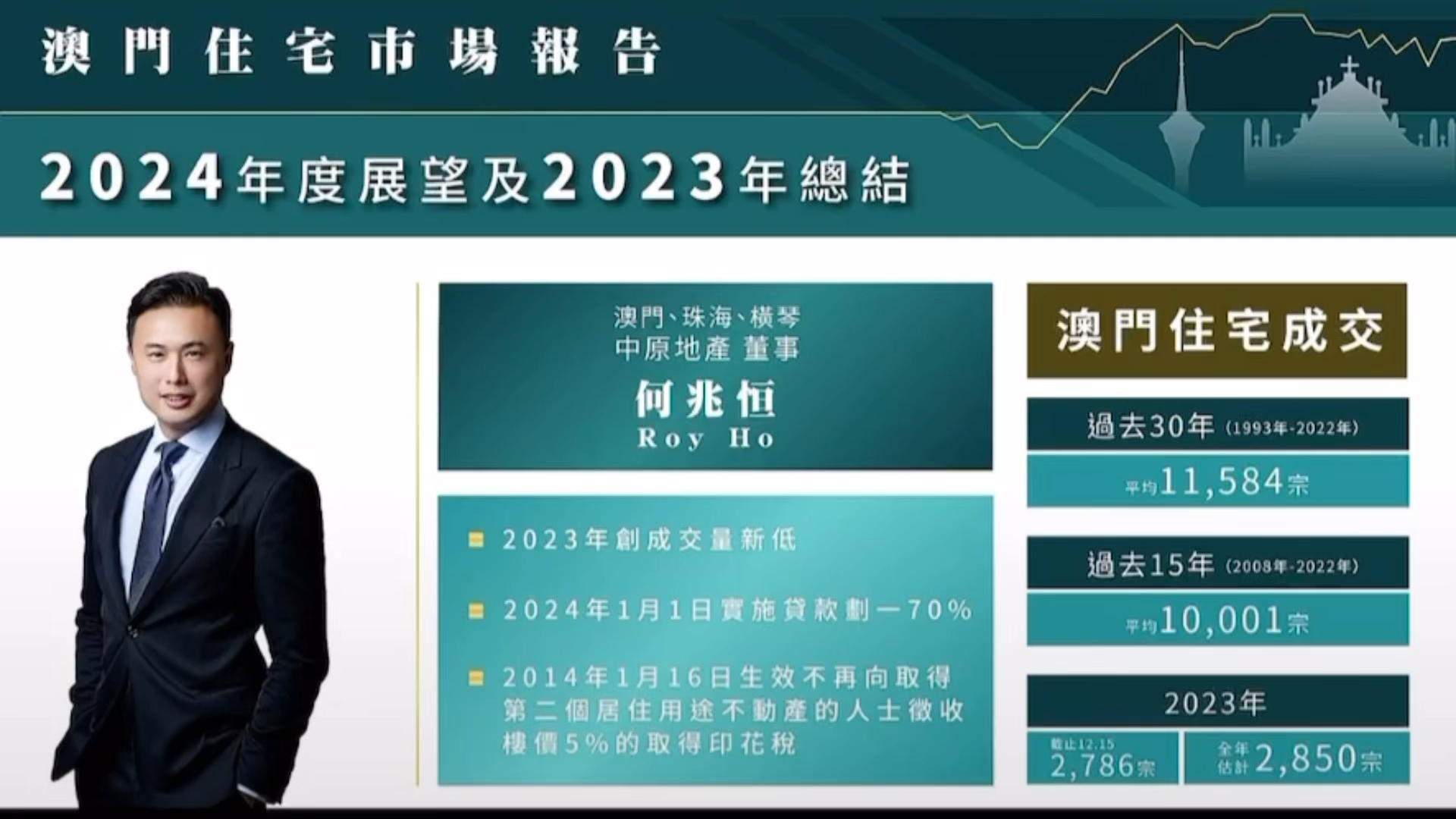 新澳门2024年正版免费公开|精选资料解析大全