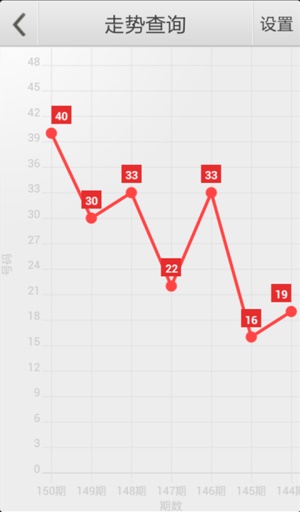 焦点 第265页