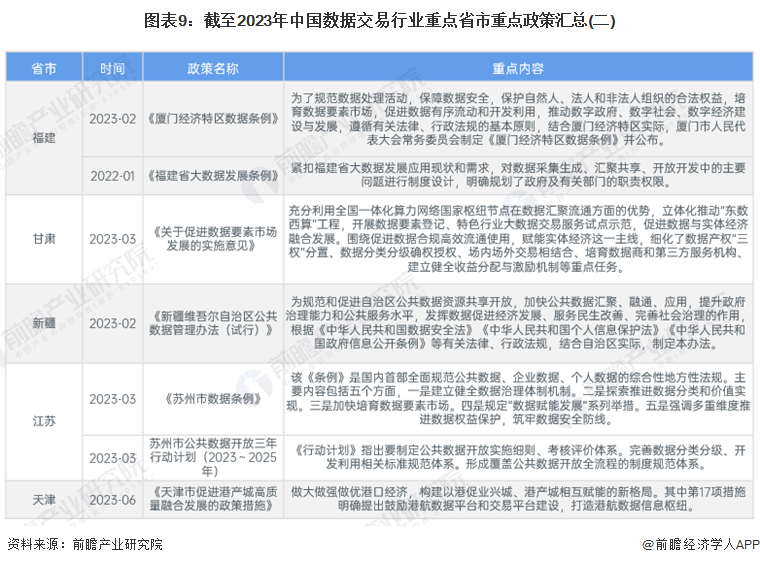 焦点 第264页