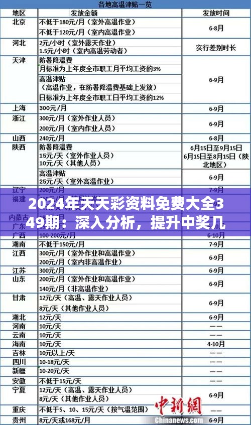 第1240页