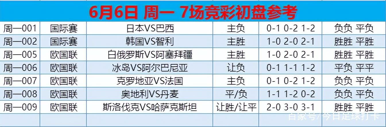 第1239页