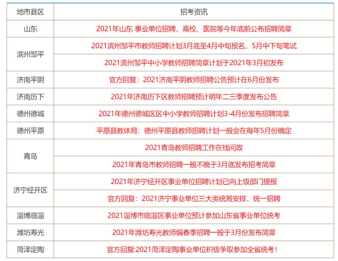 香港最快最精准免费资料|精选资料解析大全