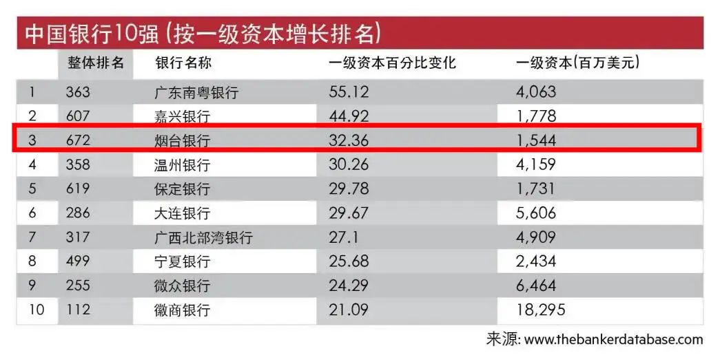 第1225页