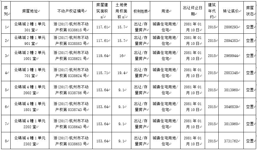 第1192页