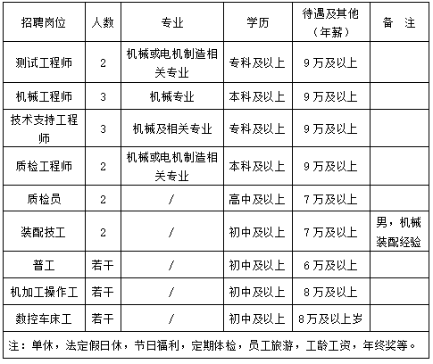 第1191页