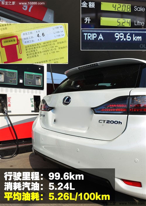 性价比高的进口车