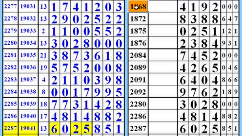 7777788888精准一肖,揭秘精准一肖，探寻数字组合背后的神秘面纱