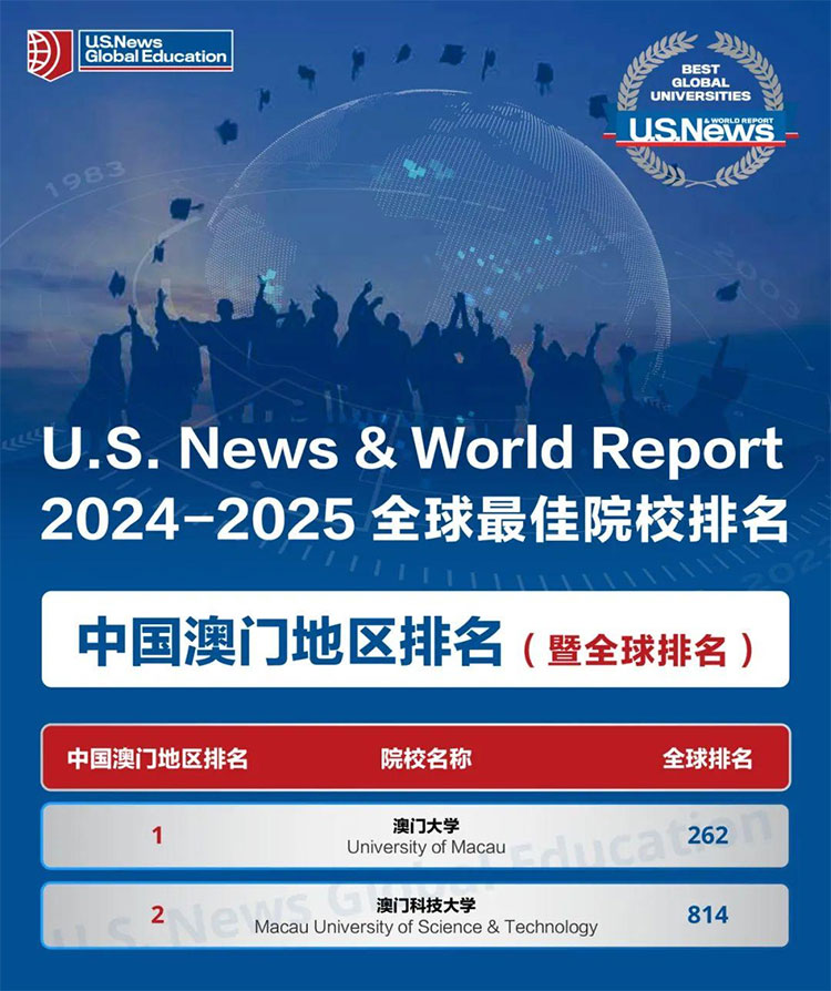2025澳门精准免费大全,探索澳门未来，2025澳门精准免费大全