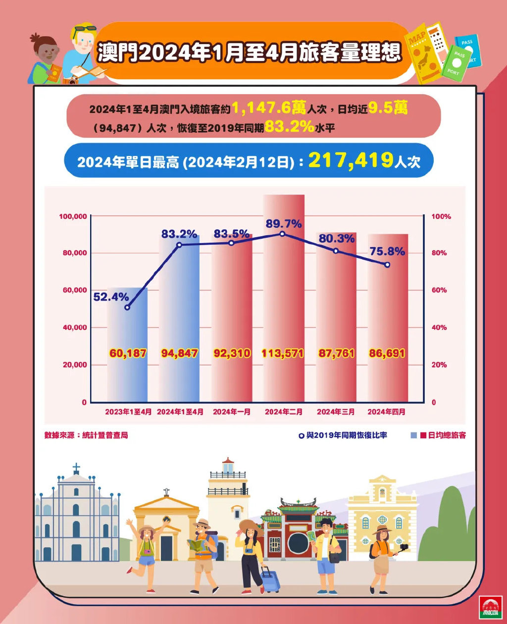 2025澳门免费资料,正版资料,澳门正版资料与免费资料的探索之旅（2025展望）