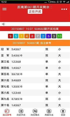 二四六天天好944cc246天彩的,二四六天天好，彩缤纷的944cc与彩的无限可能