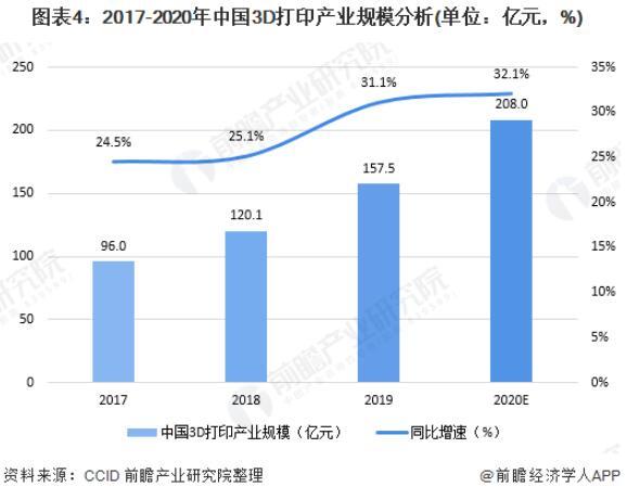 财经 第8页